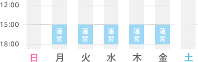 シッカリ運営
