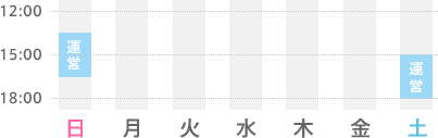 空いた時間で運営